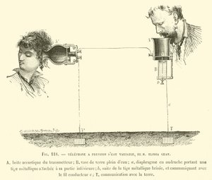 Teléfono a presión de agua variable, de M Elisha Gray de French School